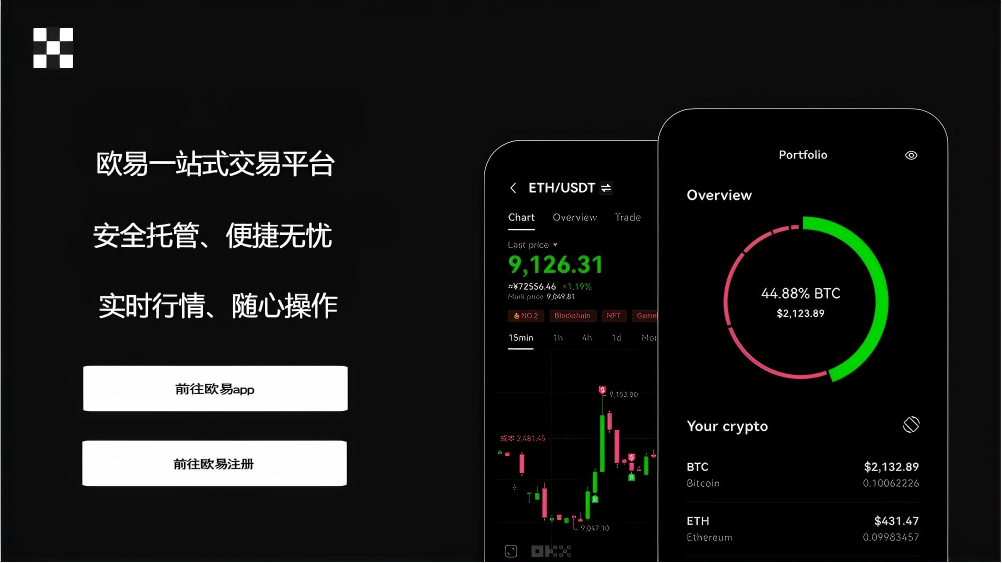 易欧交易所注册官网